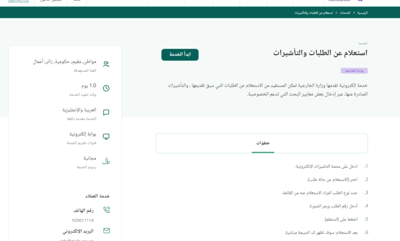 خطوات الاستعلام عن الابعاد من السعودية وزارة الداخلية