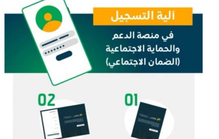 منصة الدعم والحماية الاجتماعية تسجيل الدخول
