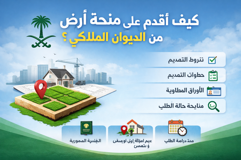 كيف اقدم على منحة ارض من الديوان الملكي