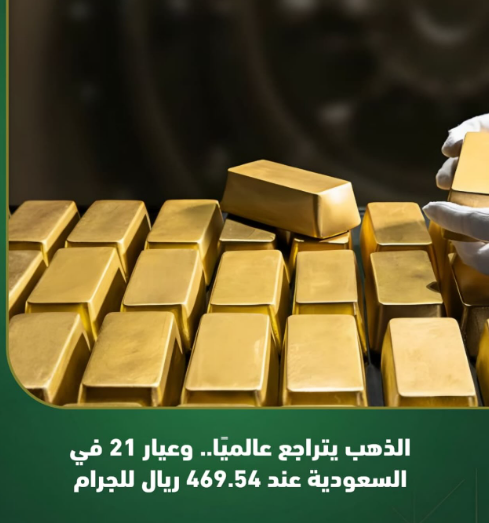 أسعار الذهب اليوم